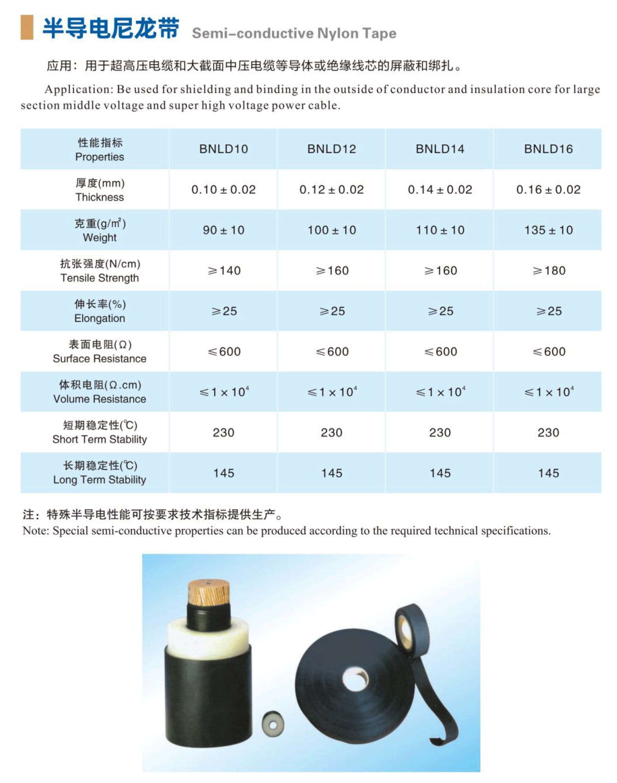 半導電尼龍帶