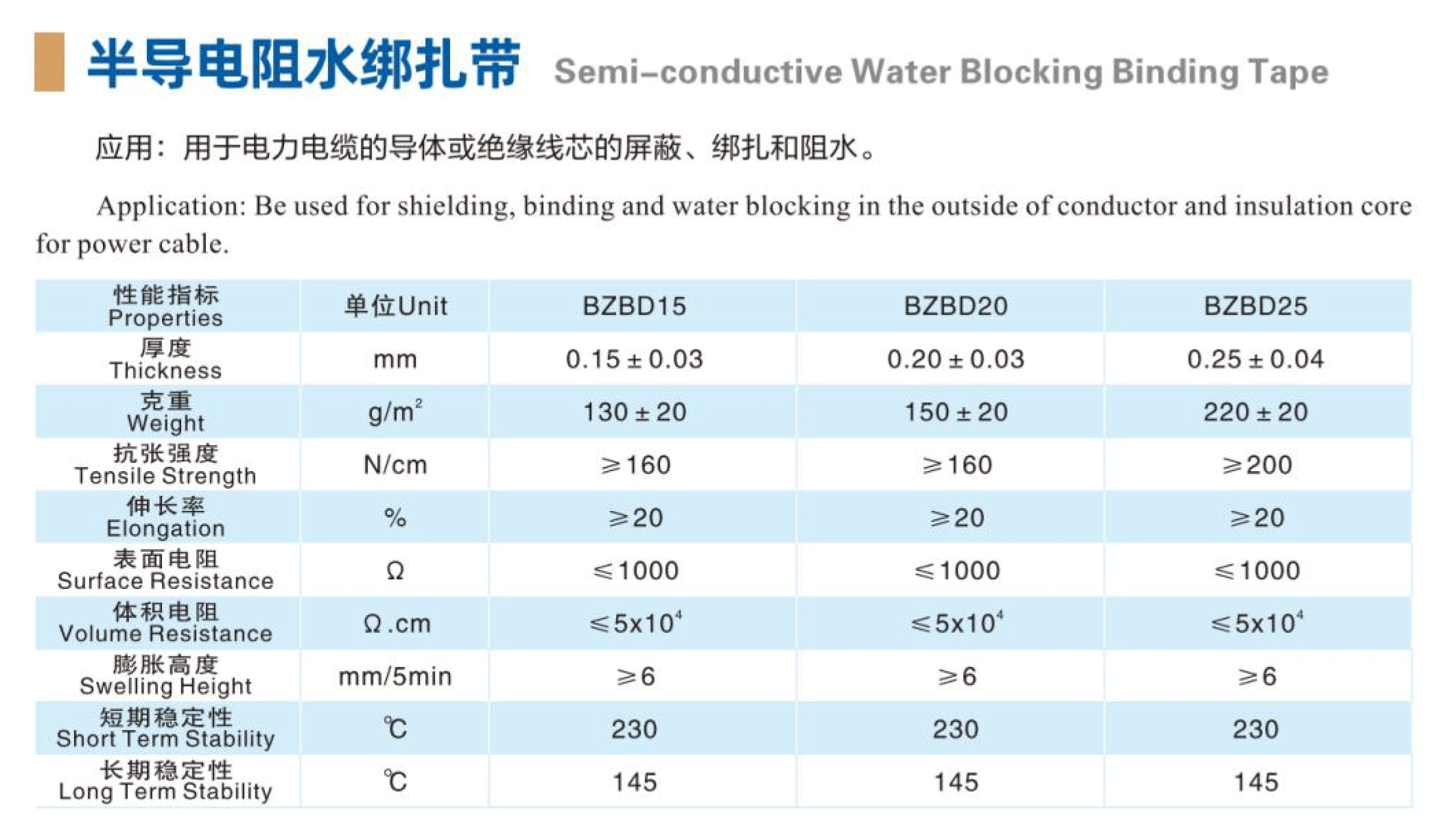 半導(dǎo)電阻水綁扎帶