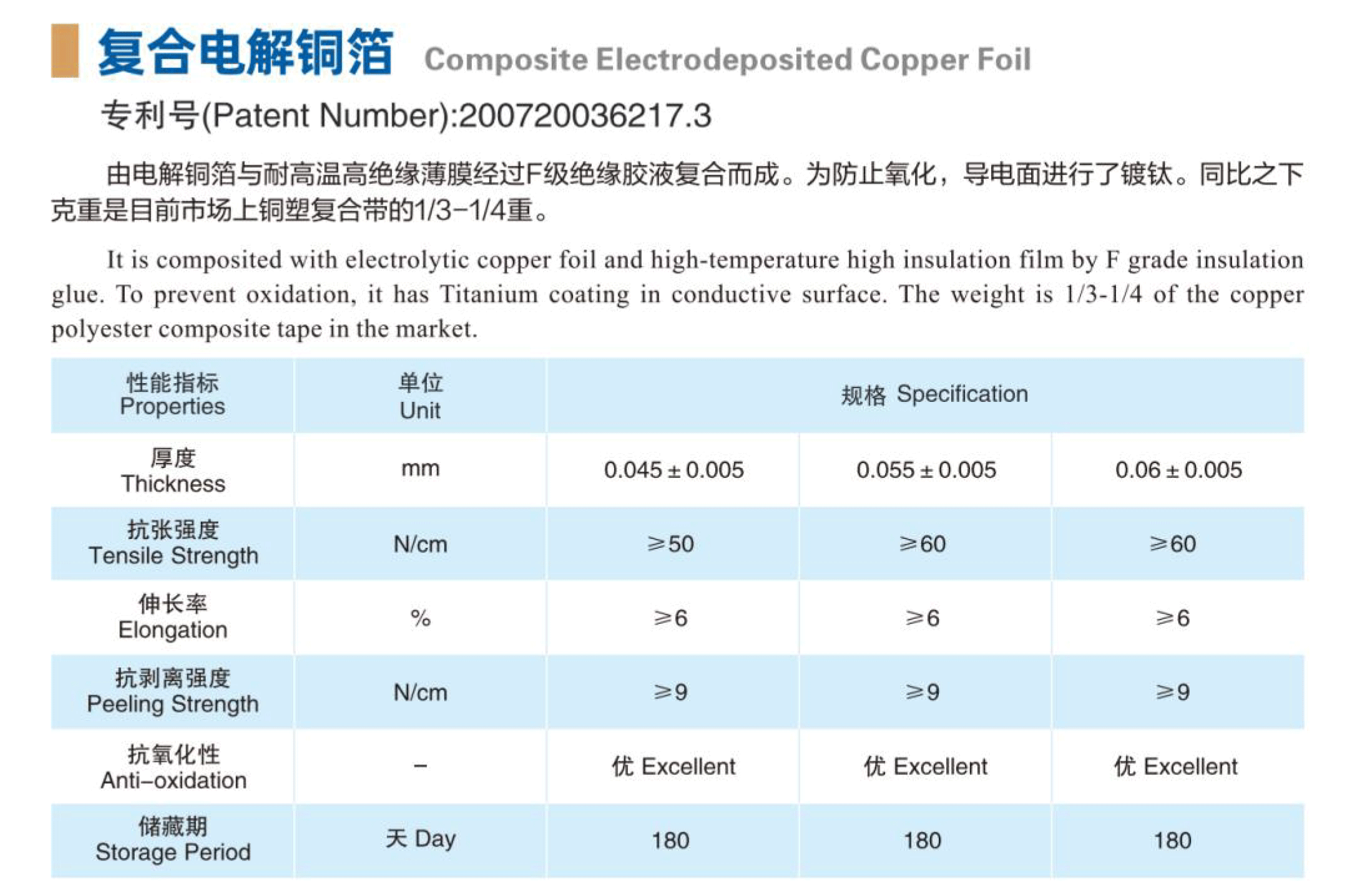 復(fù)合電解銅箔